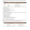ZAVRON Tom II - model 5-dniowy Tom II ZAVRON - model 5-dniowego planu treningowego